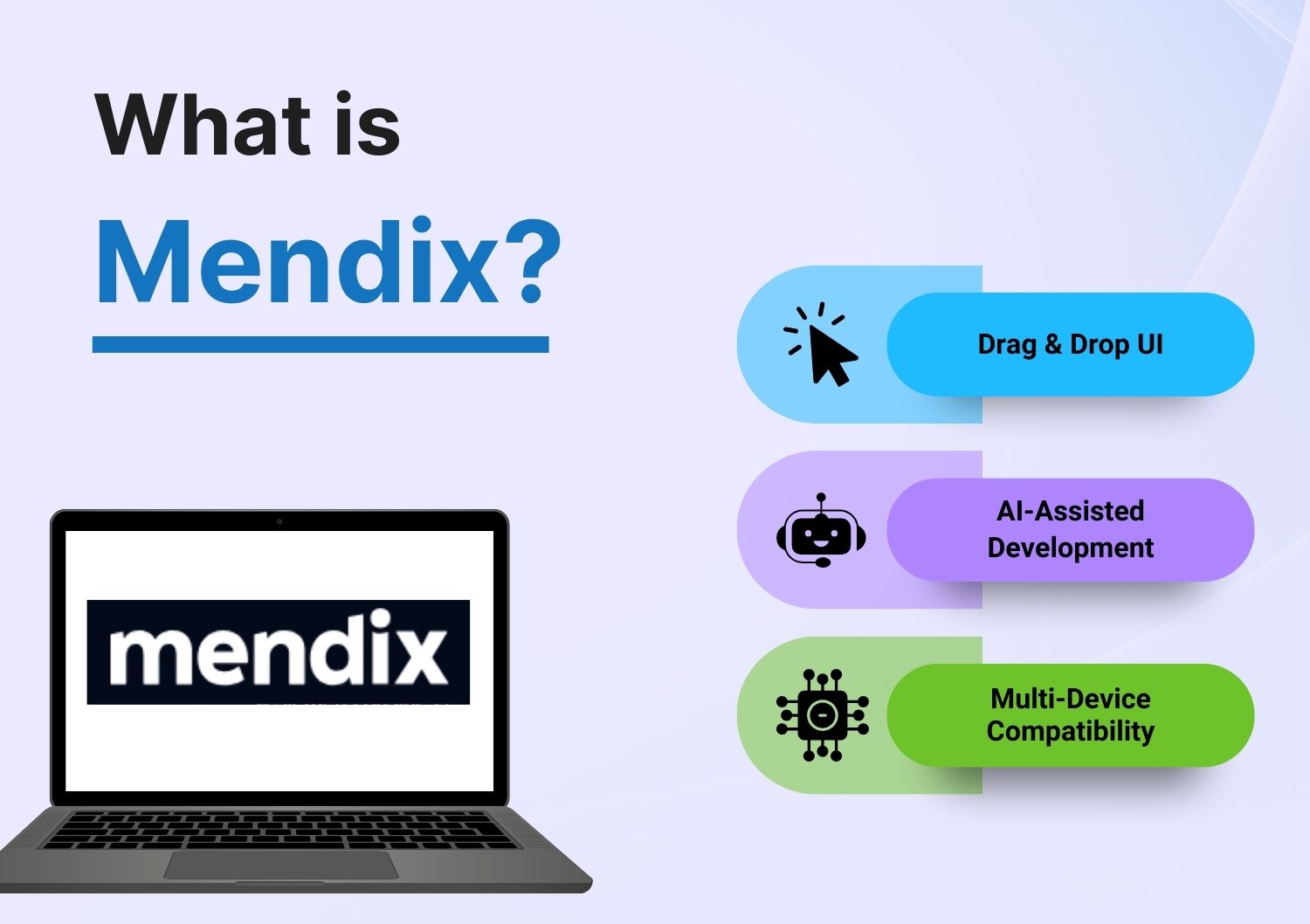 Mendix Low-Code Development Services