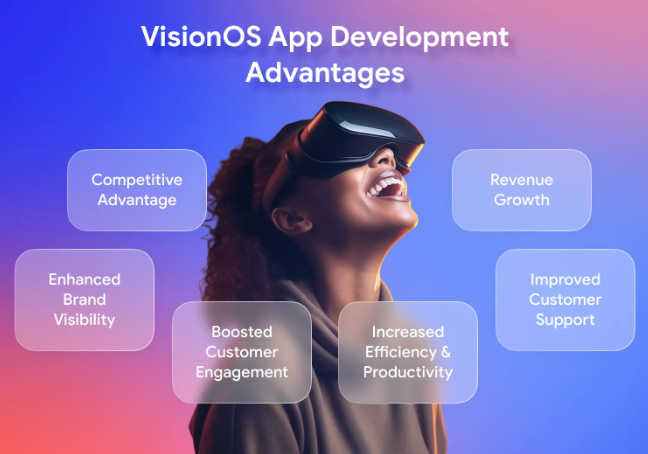 Apple visionOS Development Services